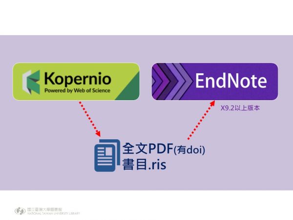 endnoteclick endnoteclick