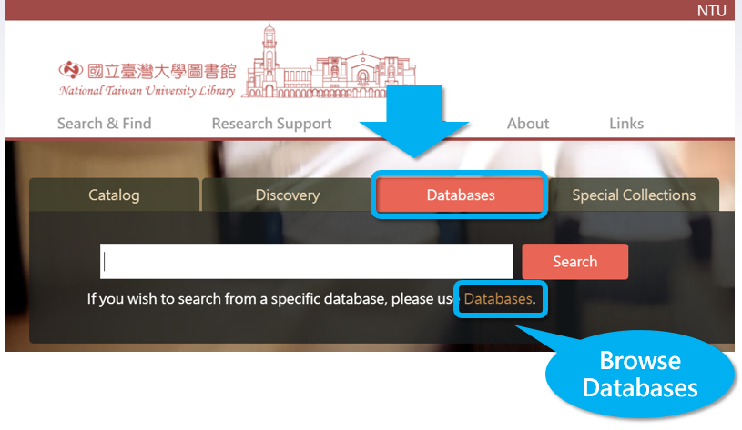 Analysed databases. Source. Web of Science Core Collection (2022).